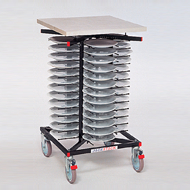 Plate Stacking Systems